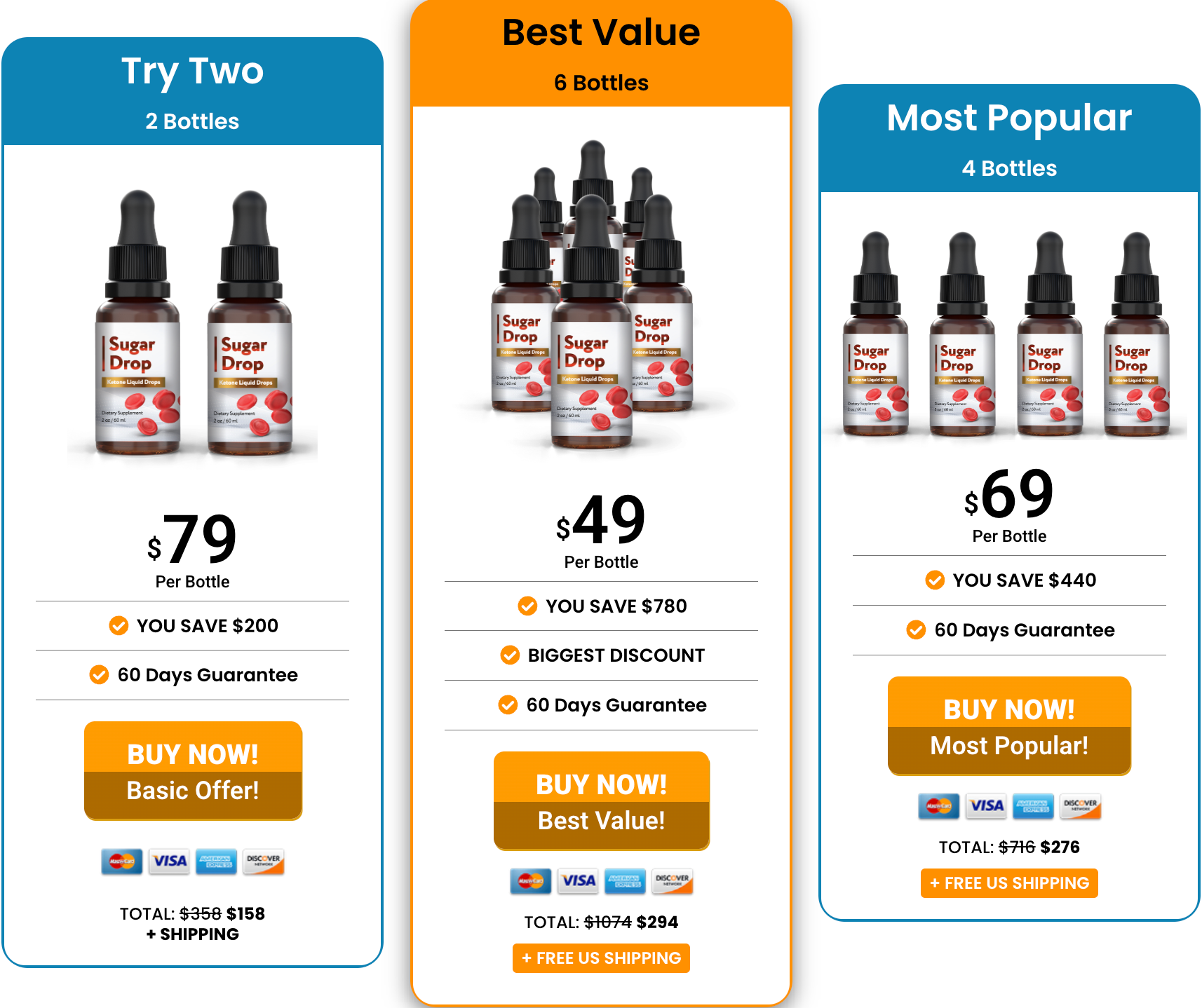 Sugar Drop pricing bundles: 2, 4 and 6 bottle packages